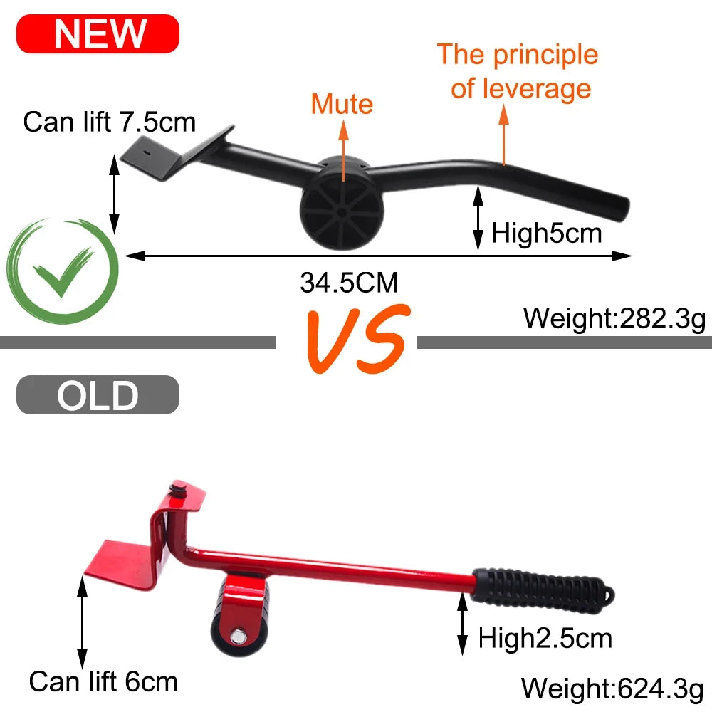 Furniture Mover Tool Set