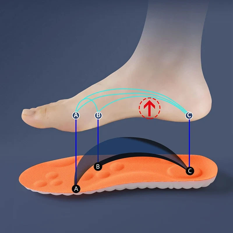 Breathable Arch Support Sport Insoles